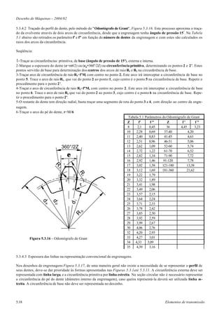 Desenho de Máquinas – 2004/02

5.3.4.2 Traçado do perfil do dente, pelo método do "Odontógrafo de Grant", Figura 5.3.16. Este processo aproxima o traça-
do da evolvente através de dois arcos de circunferência, desde que a engrenagem tenha ângulo de pressão 15 º. Na Tabela
5.1 abaixo são retirados os parâmetro f’ e f” em função do número de dentes da engrenagem e com estes são calculados os
raios dos arcos da circunferência.

Seqüência:

1- Traçar as circunferências: primitiva, de base (ângulo de pressão de 15º), externa e interna.
2-Marque a espessura do dente (e=mπ/2) ou (eg=360o/2Z) na circunferência primitiva, determinando os pontos 2 e 2’. Estes
pontos servirão de base para determinação dos centros dos arcos de raio R1 e R2 na circunferência de base.
3-Traçar arco de circunferência de raio R1=f'M, com centro no ponto 2. Este arco irá interceptar a circunferência de base no
ponto 5. Trace o arco de raio R1, que vai do ponto 2 ao ponto 1, cujo centro é o ponto 5 na circunferência de base. Repetir o
procedimento para o ponto 2’.
4-Traçar o arco de circunferência de raio R2=f"M, com centro no ponto 2. Este arco irá interceptar a circunferência de base
no ponto 6. Trace o arco de raio R2 que vai do ponto 2 ao ponto 3, cujo centro é o ponto 6 na circunferência de base. Repe-
tir o procedimento para o ponto 2’.
5-O restante do dente tem direção radial, basta traçar uma segmento de reta do ponto 3 a 4, com direção ao centro da engre-
nagem.
6-Traçar o arco do pé do dente, r=M/6
                                                                           Tabela 5.1 Parâmetros do Odontógrafo de Grant
                                                                          Z       f’      f"         Z          f'       f"
                                                                           8     2,1     0,45        36        4,45      3,23
                                                                          10     2,28    0,69      37-40            4,20
                                                                          11     2,40    0,83      41-45            4,63
                                                                          12     2,51    0,96      46-51            5,06
                                360°/2Z                                   13     2,62    1,09      52-60            5,74
                                                                          14     2,72    1,22      61-70            6,52
                                   e                                      15     2,82    1,34      71-90            7,72
                                                                          16     2,92    1,46      91-120           7,78
                                 1                                        17     3,02    1,58     121-180          13,38
                          R
                             2




                                                                          18     3,12    1,69     181-360          21,62
                                            R1




                             2         2'                                 19     3,22    1,79
                             3     6   3'      5                          20     3,32    1,89
                                            r                             21     3,41    1,98
                              4       4'                                  22     3,49    2,06
                                                                          23     3,57    2,15
                  de                                                      24     3,64    2,24
                                       di
                        dp




                                                                          25     3,71    2,33
                                                                          26     3,78    2,42
                                            b




                                                                          27     3,85    2,50
                                        R




                                                                          28     3,92    2,59
                                                                          29     3,99    2,67
                                                                          30     4,06    2,76
                                                                          32     4,20    2,93
          Figura 5.3.16 – Odontógrafo de Grant                            33     4,27    3,01
                                                                          34 4,33       3,09
                                                                          35     4,39    3,16

5.3.4.3 Espessura das linhas na representação convencional de engrenagens.

Nos desenhos de engrenagens Figura 5.3.17, de uma maneira geral não existe a necessidade de se representar o perfil de
seus dentes, deve-se dar prioridade às formas apresentadas nas Figuras 5.3.1até 5.3.11. A circunferência externa deve ser
representada com linha larga, e a circunferência primitiva por linha estreita. Na seção circular não é necessário representar
a circunferência do pé do dente (diâmetro interno da engrenagem), caso queira representá-la deverá ser utilizada linha es-
treita. A circunferência de base não deve ser representada no desenho.




5.18                                                                                               Elementos de transmissão
 