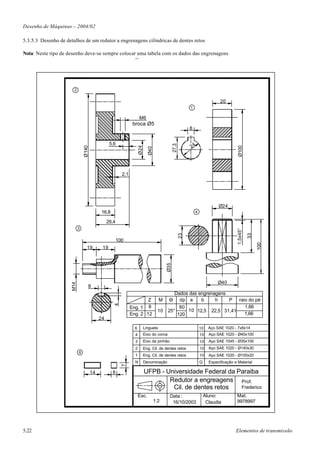 Desenho de Máquinas – 2004/02

5.3.5.3 Desenho de detalhes de um redutor a engrenagens cilíndricas de dentes retos

Nota: Neste tipo de desenho deve-se sempre colocar uma tabela com os dados das engrenagens
                                                  ‘’




                       2

                                                                                                                                 20
                                                                                                             1

                                                                      M6
                                                                 broca Ø5
                                                                                                             8


                                                  5,6
                                                                                                             24




                                                                                                 27,3
                                                                      Ø24
                                Ø140




                                                                                                                                           Ø100
                                                                              Ø40




                                                          2,1




                                                                                                                                Ø24
                                             16,8                                                                4

                                                 29,4
                            3

                                                                                                                                           1,5x45°
                                                                                                        23




                                                                                                                                                     33
                                                        100


                                                                                                                                                          100
                                  19         19
                                                                                           Ø35




                                                                                                                                Ø40
                      M14




                                   8
                                                                                               Dados das engrenagens
                                                                        Z              M    O    dp a     b     h    P raio do pé
                                                    4




                                                                Eng. 1 8                         80                       1,66
                                                                                      10    25°     10 12,5 22,5 31,41
                                                                Eng. 2 12                       120                       1,66
                                            24

                                                                  6         Lingueta                                 10    Aço SAE 1020 - 7x8x14
                                                                  4         Eixo do coroa                            10    Aço SAE 1020 - Ø40x100
                                                                  3         Eixo da pinhão                           10    Aço SAE 1045 - Ø35x100
                                                                  2         Eng. Cil. de dentes retos                10    Aço SAE 1020 - Ø140x30
                            6
                                                                  1         Eng. Cil. de dentes retos                10    Aço SAE 1020 - Ø100x20
                                                                  N         Denominação                              Q     Especificação e Material
                                                          7




                                       14           8                       UFPB - Universidade Federal da Paraiba
                                                                                    Redutor a engreagens Prof.
                                                                                     Cil. de dentes retos   Frederico
                                                                      Esc.                   Data :                      Aluno:           Mat.
                                                                                    1:2       16/10/2003                  Claudia         9978997




5.22                                                                                                                                      Elementos de transmissão
 
