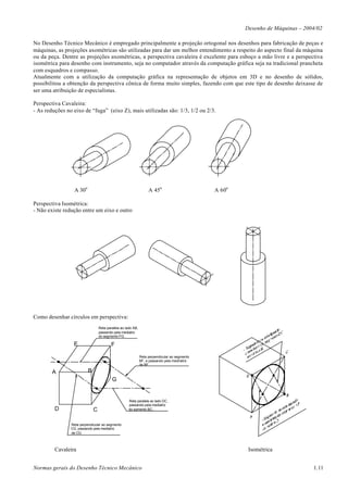 Desenho de Máquinas – 2004/02

No Desenho Técnico Mecânico é empregado principalmente a projeção ortogonal nos desenhos para fabricação de peças e
máquinas, as projeções axométricas são utilizadas para dar um melhor entendimento a respeito do aspecto final da máquina
ou da peça. Dentre as projeções axométricas, a perspectiva cavaleira é excelente para esboço a mão livre e a perspectiva
isométrica para desenho com instrumento, seja no computador através da computação gráfica seja na tradicional prancheta
com esquadros e compasso.
Atualmente com a utilização da computação gráfica na representação de objetos em 3D e no desenho de sólidos,
possibilitou a obtenção da perspectiva cônica de forma muito simples, fazendo com que este tipo de desenho deixasse de
ser uma atribuição de especialistas.

Perspectiva Cavaleira:
- As reduções no eixo de “fuga” (eixo Z), mais utilizadas são: 1/3, 1/2 ou 2/3.




                  A 30o                                            A 45o                       A 60o

Perspectiva Isométrica:
- Não existe redução entre um eixo e outro




Como desenhar círculos em perspectiva:
                                  Reta paralela ao lado AB,
                                  passando pela mediatriz
                                  do segmento FG.

                 E                        F

                                                              Reta perpendicular ao segmento
                                                              BF, e passando pela medriatriz
                                                              de BF.

        A                 B
                                          G


                                                     Reta paralela ao lado DC,
                                                     passando pela mediatriz
         D                    C                      do sgmento BC.



                Reta perpendicular ao segmento
                CG, passando pela mediatriz
                de CG.



         Cavaleira                                                                                      Isométrica


Normas gerais do Desenho Técnico Mecânico                                                                                       1.11
 