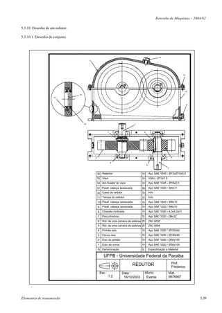 Desenho de Máquinas – 2004/02

5.3.10 Desenho de um redutor.

5.3.10.1 Desenho de conjunto




                                                                                                                      10
                                          11




                                                                                                                                       13




                                                                                                                                        12
                                15
                    14


                                                                                                                                            9




                                     16                                           1



                                                              7                             8




                                                                                                       Incl. 1:100




                                               3                                                                                4

                                                                  6
                                                                                                5
                                                                                                                            2


                                                   16 Retentor                          10          Aço SAE 1045 - Ø13xØ10x0,5
                                                   15 Visor                             10          Vidro - Ø13x1,0
                                                   14 Aro fixador do visor              10          Aço SAE 1045 - Ø16x2,5
                                                   13 Paraf. cabeça sextavada           60          Aço SAE 1020 - M4x11
                                                   12 Caixa do redutor                  10          fofo
                                                   11 Tampa do redutor                  10          fofo
                                                   10 Paraf. cabeça sextavada           10          Aço SAE 1045 - M8x10
                                                   9    Paraf. cabeça sextavada         10          Aço SAE 1020 - M6x10
                                                   8    Chaveta inclinada               10          Aço SAE 1045 - 4,3x4,3x31
                                                   7    Pino cilíndrico                 10          Aço SAE 1020 - Ø4x32
                                                   6    Rol. de uma carreira de esferas 20          ZKL 6002
                                                   5    Rol. de uma carreira de esferas 20          ZKL 6004
                                                   4    Pinhão reto                     10          Aço SAE 1020 - Ø105x40
                                                   3    Coroa reta                      10          Aço SAE 1045 - Ø150x40
                                                   2    Eixo do pinhão                  10          Aço SAE 1020 - Ø30x100
                                                   1    Eixo da coroa                   10          Aço SAE 1020 - Ø30x100
                                                   N Denominação                        Q           Especificação e Material

                                                         UFPB - Universidade Federal da Paraiba
                                                                                                                                Prof.
                                                                                REDUTOR                                         Frederico
                                                       Esc.               Data :             Aluno:                         Mat.
                                                              1:2          16/10/2003         Evania                        9978997




Elementos de transmissão                                                                                                                        5.39
 