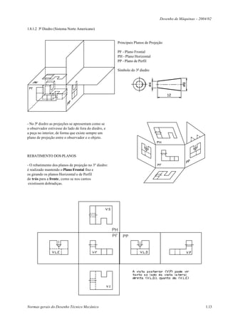 Desenho de Máquinas – 2004/02

1.8.1.2 3o Diedro (Sistema Norte Americano)


                                                       Principais Planos de Projeção

                                                       PF - Plano Frontal
                                                       PH - Plano Horizontal
                                                       PP - Plano de Perfil

                                                       Símbolo do 3o diedro




- No 3o diedro as projeções se apresentam como se
o observador estivesse do lado de fora do diedro, e
a peça no interior, de forma que existe sempre um
plano de projeção entre o observador e o objeto.



REBATIMENTO DOS PLANOS

- O rebatimento dos planos de projeção no 3º diedro:
é realizado mantendo o Plano Frontal fixo e
os girando os planos Horizontal e de Perfil
de trás para a frente, como se nos cantos
 existissem dobradiças.




Normas gerais do Desenho Técnico Mecânico                                                                  1.13
 