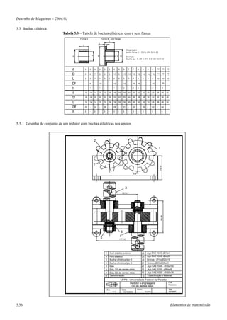 Desenho de Máquinas – 2004/02

5.5 Buchas cilídrica
                             Tabela 5.3 – Tabela de buchas cilídricas com e sem flange
                                        Forma A                      Forma B - com flange
                                                                            L
                                                                h
                                          L

                                                                                                             Designação:
                                                                                                             bucha forma d X D X L UNI 5310-63




                                                                Df
                                                       d




                                                                                                   D
                                   D




                                                                                              d
                                                                                                             Exemplo:
                                                                                                             Bucha tipo A; Ø6 X Ø10 X 6 UNI 5310-63




                                   d          3    3       4     4       5       5       5    6         6       7    7    8    8      9      9    10           10   12

                                   D          5    6       7     8       8       9       10   9         10      10   12   12   14     14     16   14           16   16

                                   L          3    3       4     4       5       5       5    6         6       7    7    8    8      9      9    10           10   12

                                   Df         -    8       -     10      -       -       12   -         12      -    16   16   -      -      20   -            20   -

                                   h          -    1       -     1       -       -       1    -         2       -    2    2    -      -      2    -            2    -

                                   d          12   14      14    15      15      16      16   18       18       20   20   22   22     25     25   28       28       30

                                   D          18   18      20    20      22      20      22   22       25       24   26   26   28     30     32   32       36       36

                                   L          12   14      14    15      15      16      16   18       18       20   20   22   22     15     25   28       28       30

                                   Df         22   -       24    -       28      -       28   -        31       -    32   -    35     -      40   -        44       -

                                   h          2    -       2     -       3       -       3    -        3        -    3    -    3      -      3    -        3        -




5.5.1 Desenho de conjunto de um redutor com buchas cilídricas nos apoios



                                                           2

                                                                                                                                                      1




                                                           7
                                                                                                                                                       74,18




                                                                                                            3
                                                                                                       86,54
                                                                                                                                                          99,36




                                                                                                   6
                                                                                                  4
                                                                     5                            177,18




                                                                             7       Anel elástico externo                     20     Aço SAE 1045 -Ø15x1
                                                                             6       Pino elástico                             20     Aço SAE 1045 -Ø4x25
                                                                             5       Bucha cilíndrica tipo B                   20     Bronze - Ø15xØ22x15
                                                                             4       Bucha cilíndrica tipo B                   20     Bronze Ø20xØ26x20
                                                                             3       Eixo                                      20     Aço SAE 1045 - Ø35x155
                                                                             2       Eng. Cil. de dentes retos                 10     Aço SAE 1020 - Ø90x45
                                                                             1       Eng. Cil. de dentes retos                 10     Aço SAE 1020 - Ø100x35
                                                                             N       Denominação                                Q     Especificação e Material
                                                                                                   UFPB - Universidade Federal da Paraiba
                                                                                                          Redutor a engreagens                                           Prof.
                                                                                                                                                                         Frederico
                                                                                                           Cil. de dentes retos
                                                                              Esc.                  Data :                Aluno:                                         Mat.
                                                                                        1:1          16/10/2003                     Evania                               9978997




5.56                                                                                                                                                                      Elementos de transmissão
 
