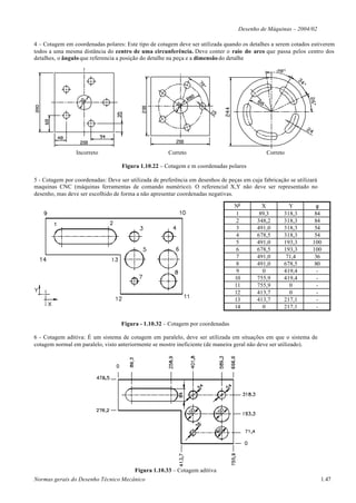 Desenho de Máquinas – 2004/02

4 – Cotagem em coordenadas polares: Este tipo de cotagem deve ser utilizada quando os detalhes a serem cotados estiverem
todos a uma mesma distância do centro de uma circunferência. Deve conter o raio do arco que passa pelos centro dos
detalhes, o ângulo que referencia a posição do detalhe na peça e a dimensão do detalhe




                 Incorreto                            Correto                                 Correto

                                   Figura 1.10.22 – Cotagem e m coordenadas polares

5 - Cotagem por coordenadas: Deve ser utilizada de preferência em desenhos de peças em cuja fabricação se utilizará
maquinas CNC (máquinas ferramentas de comando numérico). O referencial X,Y não deve ser representado no
desenho, mas deve ser escolhido de forma a não apresentar coordenadas negativas.

                                                                                 No         X          Y           φ
                                                                                  1        89,3      318,3        84
                                                                                  2       348,2      318,3        84
                                                                                  3       491,0      318,3        54
                                                                                  4       678,5      318,3        54
                                                                                  5       491,0      193,3       100
                                                                                  6       678,5      193,3       100
                                                                                  7       491,0       71,4        36
                                                                                  8       491,0      678,5        80
                                                                                  9         0        419,4         -
                                                                                 10       755,9      419,4         -
                                                                                 11       755,9        0           -
                                                                                 12       413,7        0           -
                                                                                 13       413,7      217,1         -
                                                                                 14         0        217,1         -

                                   Figura - 1.10.32 – Cotagem por coordenadas

6 - Cotagem aditiva: É um sistema de cotagem em paralelo, deve ser utilizada em situações em que o sistema de
cotagem normal em paralelo, visto anteriormente se mostre ineficiente (de maneira geral não deve ser utilizado).




                                        Figura 1.10.33 – Cotagem aditiva
Normas gerais do Desenho Técnico Mecânico                                                                             1.47
 