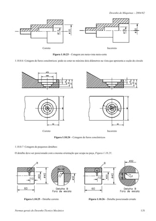 Desenho de Máquinas – 2004/02




                         Correto                                                       Incorreto

                                   Figura 1.10.23 – Cotagem em meia-vista meio-corte

1.10.8.6 Cotagem de furos concêntricos: pode-se cotar no máximo dois diâmetros na vista que apresenta a seção do círculo




                         Correto                                                       Incorreto

                                    Figura 1.10.24 – Cotagem de furos concêntricos


1.10.8.7 Cotagem de pequenos detalhes:

O detalhe deve ser posicionado com a mesma orientação que ocupa na peça, Figura 1.10.25.




        Figura 1.10.25 – Detalhe correto                             Figura 1.10.26 – Detalhe posicionado errado



Normas gerais do Desenho Técnico Mecânico                                                                             1.51
 