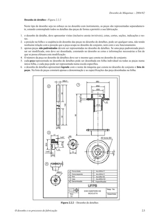 Desenho de Máquinas – 2004/02

        Desenho de detalhes - Figura 2.2.2

        Neste tipo de desenho seja no esboço ou no desenho com instrumento, as peças são representadas separadame n-
        te, estando contemplado todos os detalhes das peças de forma a permitir a sua fabricação.

     1. o desenho de detalhe, deve apresentar vistas (inclusive aresta invisíveis), cotas, cortes, seções, indicações e no-
        tas.
     2. a posição na folha e a seqüência do desenho das peças no desenho de detalhes, pode ser qualquer uma, não tendo
        nenhuma relação com a posição que a peça ocupa no desenho de conjunto, nem com o seu funcionamento.
     3. apenas peças não padronizadas devem ser representadas no desenho de detalhes. Se uma peça padronizada preci-
        sar ser modificada, esta deve ser desenhada, constando no desenho as cotas e informações necessárias a fim de
        que se possa efetuara esta modificação.
     4. O número da peça no desenho de detalhes deve ser o mesmo que consta no desenho de conjunto.
     5. cada peça representada no desenho de detalhes pode ser desenhada em folha individual ou todas as peças numa
        única folha, e cada peça pode ser representada numa escala específica.
     6. o desenho de detalhes apresentará legenda com o nome da máquina que consta no desenho de conjunto e lista de
        peças. Na lista de peças constará apenas a denominação e as especificações das peça desenhadas na folha.



                                                     M9LH                                                  Ø55
                                                                                1
                                  2                                                                        Ø32

                                                                                                           Ø26
                                                   40




                                                                                                              r3
                                                                                    11
                                                                                    3




                                                                                                                         r2
                                                          149




                                                                                                           Ø22
                                                                           99
                                                   40




                                            M9


                                  3
                                       17
                                                                M9
                                                  1x45°                                                            45 furos Ø2
                                                   Ø14
                            Ø24




                                             r3
                                                                                                            16




                            1x45°
                                                                                                                                 8°




                                                                      15
                                      9.0
                                                                                                     R24




                             4
                                                   3




                                                                4     Porca direita              1         Aco-Ø24x17
                                            M9LH
                                                                3     Porca esquerda             1         Aco-Ø24x17
                                                                2     Eixo                       1         Aco-Ø9x150
                                                                1    Cubo                        1         Aco-Ø55x100
                                                                N Denominacão                   Q      Especificacão

                                                                                            UFPB
                                                                                                                          Resp. Téc.
                                                                                         EIXO DIANTEIRO DE
                                                                    Esc:                     BICICLETA                    Desenhista
                                                                    1/2


                                                   Figura 2.2.2 – Desenho de detalhes


O desenho e os processos de fabricação                                                                                                                  2.3
 