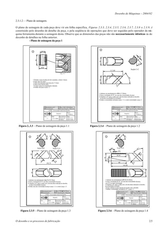Desenho de Máquinas – 2004/02

2.3.1.2 - - Plano de usinagem.

O plano de usinagem de cada peça deve vir em folha específica, Figuras 2.3.3, 2.3.4, 2.3.5, 2.3.6, 2.3.7, 2.3.8 e 2.3.9, é
constituído pelo desenho de detalhe da peça, e pela seqüência de operações que deve ser seguidas pelo operador da má-
quina ferramenta durante a usinagem desta. Observe que as dimensões das peças não são necessariamente idênticas às do
desenho de detalhes na folha anterior.
            - Plano de usinagem da peça 1


                                                                                                                             1.2
                    1.1                 M20

                                                                                                      1,35




                                                                                                                                                                                                               8
                                                                                                          ,25
                                                                                                     r0
                            40




                                                                                                                            30
                                                                             2,5


                                                                                                                                                                                                                   °
                                                                                                                                                                                                           45

                                      Ø30                                                            60°
                                                                                                                                                                                                Seção C-C
                                                                                                                                                   117,88
                                                                                        Esc. 5:1




                                                                                                                                               C




                                                                                                                                                                                         45 °
                                                                                                                            30
                        1-Prender a peça na placa de três castanhas, centrar e facear,
                        2-Fazer furo de centro,
                        3-Abrir furo passante com broca de 17,5mm,
                        4-Abrir rosca interna M20,




                                                                                                                                                             C
                         5-Cortar a peça no comprimento indicado,
                         6-Soldar esta peça à peça 1.2.



                                                                                                                            1-Aplainar um paralepípedo de 30x117,88mm
                                                                                                                            2-Fazer a inclinação de 45° em uma das extremidades da peça
                                                                                                                            3-Chanfrar a 45° para a solda com a devida altura indicada no desenho,
                                                                                                                              na mesma extremidade da inclinação
                                                                                                                            4-Soldar a extremidade inclinada à peça 1.3 e a outra extremidade à peça 1.1




                                              1 Barramento em U       1 Aço 1020- Ø30x40mm                                                           1 Barramento em U       1 Aço 1020- 30x118mm
                                              N Denominação           Q Especificação e Material                                                     N Denominação           Q Especificação e Material
                                                     UFPB - Universiade Federal da Paraíba                                                                  UFPB - Universiade Federal da Paraíba
                                                                                                       Prof.:                                                                                         Prof.:
                                                                         Sargento                                                                                                Sargento
                                                                                                        Frederico                                                                                      Frederico

                                               Esc.               Data                 Desenhistas     Mat.                                          Esc.                 Data          Desenhistas   Mat.
                                                      1:1         12/11/2004           Roosevelt       10311371                                             1:1           12/11/2004    Roosevelt     10311371
                                                                                       Tibério         10311450                                                                         Tibério       10311450




  Figura 2..3.3 – Plano de usinagem da peça 1.1                                                                     Figura 2.3.4 – Plano de usinagem da peça 1.2
                                                              °
                                                   45 °




                                                                                                                                                                                45 °
                                                             45
                              8




                                                                                                                                                            8




             1.3                                                                                                                       1.4
                                                                                   8




                                 Seção B-B                         Seção A-A                                                                       60°            Seção D-D                                    °
                                                                                                                                                                                                         45
                                                                         45 °                                                                                       1,5
                   30




                                                                                                                                                                                                                   D
                          A




                                                                                                                                                                  58,50
                                                                                          B




                                                                                                                                     30
                                                                                                                                             10°
                                    A




                                                                         B




                                                                                                                                                                    60
                                                                                                                                                                                                 D




                                                   195,75
                                                                                                                                                                               162,88
                   30




                                                                                                                                                                                                                           30




           1-Aplainar um paralepípedo de 30x195,76mm                                                                                  1-Aplainar um paralepípedo de 30x162,88mm
           2-Fazer a inclinação de 45° nas duas extremidades da peça.                                                                 2-Fazer a inclinação de 45° em uma das extremidades da peça,
           3-Chanfrar a 45° para a solda com a devida altura indicada no desenho,                                                     e de 10° na outra extremidade.
             as duas extremidades da peça.                                                                                            3-Chanfrar a 45° para a solda com a devida altura indicada no desenho,
           4-Soldar uma das extremidade da peça à peça 1.2 e a outra à peça 1.4.                                                      na extremidade inclinada.
                                                                                                                                      4-Fazer ranhuras na face da peça de acordo com o desenho.
                                                                                                                                      5-Soldar a extremidade inclinada de 45° à peça 1.3.
                                     1 Barramento em U       1 Aço 1020- 30x196mm                                                                                 1 Barramento em U       1 Aço 1020- 30x163mm
                                     N Denominação          Q Especificação e Material                                                                            N Denominação           Q Especificação e Material
                                            UFPB - Universiade Federal da Paraíba                                                                                        UFPB - Universiade Federal da Paraíba
                                                                                              Prof.:                                                                                                               Prof.:
                                                                   Sargento                                                                                                               Sargento
                                                                                               Frederico                                                                                                            Frederico
                                      Esc.                  Data         Desenhistas          Mat.                                                                Esc.           Data            Desenhistas       Mat.
                                             1:1            12/11/2004   Roosevelt            10311371                                                                                           Roosevelt         10311371
                                                                                                                                                                         1:1     12/11/2004
                                                                         Tibério              10311450                                                                                           Tibério           10311450




    Figura 2.3.5 – Plano de usinagem da peça 1.3                                                                           Figura 2.3.6 – Plano de usinagem da peça 1.4


O desenho e os processos de fabricação                                                                                                                                                                                          2.5
 