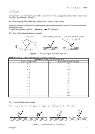 Desenho de Máquinas – 2004/02

3 INDICAÇÕES

Indicações são sinais e informações acrescentadas aos desenho mecânicos, que especificam uma condição que deverá ser
obtida pela peça durante sua fabricação.

3.1 Indicação de rugosidade superficial no desenho Técnico Mecânico – NBR 6405-88

Rugosidade superficial é o conjunto de irregularidade microgeométricas resultante na superfície de um elemento mecânico
após sua fabricação.
                                                       µ
A unidade de rugosidade superficial é o micrometro ( 1µ m = 10-3 milímetros).

3.1.1 Sinal gráfico utilizado para indicar rugosidade:

                           Sinal básico                  Sinal com retirada de material   Sinal sem retirada de material




                                    Figura 3.1.1 – Sinal gráfico para indicação da rugosidade

Tabela 3.1 – Classes e valores correspondentes de rugosidade superficial
                                       CARACTERÍSTICAS DA RUGOSIDADE (Ra)
                   Classes de rugosidade                                 Desvio médio aritmético Ra (µm)
                            N 12                                                       50
                             N 11                                                                25
                             N 10                                                               12,5
                              N9                                                                 6,3
                              N8                                                                 3,2
                              N7                                                                 1,6
                              N6                                                                 0,8
                              N5                                                                 0,4
                              N4                                                                 0,2
                              N3                                                                 0,1
                              N2                                                                0,05
                              N1                                                                0,025



3.1.2 Formas de indicação da rugosidade

3.1.2.1 A rugosidade pode ser indicada pelo seu valor, por um intervalo ou pela sua classe, Figura 3.2.




                                       Figura 3.1.2 – Formas de indicação da rugosidade

Indicações                                                                                                                 3.1
 