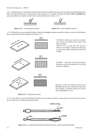 Desenho de Máquinas – 2004/02

3.1.2.3 Quando houver a necessidade da retirada de material da superfície da peça, para se atingir uma determinada rugosi-
dade, esta rugosidade deverá ser representada, como na Figura 3.1.3, quando a remoção do material não for permitido para
que a rugosidade seja atingida, esta deverá ser representada como na Figura 3.1.4.




           Figura 3.1.3 – Com retirada de material                   Figura 3.1.4 – Sem retirada de material

3.1.2.4 Quando houver necessidade de indicar a direção das estrias deixadas na superfície durante o processo de polimento
deve-se proceder das formas indicadas na Figura 3.1.5.


                                                                            O símbolo = indica que as estrias são parale-
                                                                            las ao plano de projeção sobre o qual o sím-
                                                                            bolo é aplicado.
                                                                            Observe que as estrias não são visíveis a
                                                                            olho nu, no exemplo ao lado isto foi feito ape-
                                                                            nas para uma melhor compreensão desta sim-
                                                                            bologia.




                                                                            O símbolo ⊥ indica que as estrias são perpen-
                                                                            diculares ao plano de projeção da vista sobre
                                                                            o qual ele é aplicado.




                                                                           Quando as estrias em função do processo de
                                                                           fabricação devem ficar cruzadas em duas dire-
                                                                           ções oblíquas, o símbolo indicado no lado di-
                                                                           reito da rugosidade é um X.

                 Figura 3.1.5 – Indicação das estrias

3.1.2.5 Para indicar o processo de fabricação da peça ou um tratamento químico, termo-químico ou térmico, deve-se proce-
der de acordo com as formas apresentadas abaixo:




                 Figura 3.1.6 – Exemplo de indicação de tratamento térmico, e de processo de fabricação
3.2                                                                                                       Indicações
 