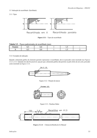 Desenho de Máquinas – 2004/02
3.3 Indicação de recartilhado (Serrilhado)

3.3.1 Tipos




                                             Figura 3.3.1 – Tipos de recartilhado



Tabela 3.3 – Passos padronizados de recartilhado (mm)
   Paralelo           0,5              0,8                          1                  1,5                  -
      X               0,5              0,8                          1                  1,5                  2


3.3.2 Exemplos de indicação:

Quando a dimensão gráfica do elemento permitir representar o recartilhado, deve-se proceder como mostrado nas Figuras
3.3.2 e 3.3.3. Quando isto não for possível, seja por que a dimensão gráfica não permite ou pelo efeito de um corte, proceder
como mostrado na Figura 3.3.4.




                                               Figura 3.3.2 – Punção de marcar




                                                Figura 3.3.3 – Parafuso Halen




                                     Figura 3.3.4 – Câmara de Bomba de Ar Manual



Indicações                                                                                                                3.5
 