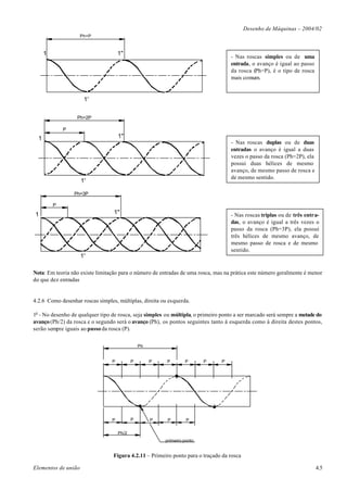 Desenho de Máquinas – 2004/02
                     Ph=P



      1                              1"                                             - Nas roscas simples ou de uma
                                                                                    entrada, o avanço é igual ao passo
                                                                                    da rosca (Ph=P), é o tipo de rosca
                                                                                    mais comum.


                      1'

                   Ph=2P

              P
  1                                  1"
                                                                                    - Nas roscas duplas ou de duas
                                                                                    entradas o avanço é igual a duas
                                                                                    vezes o passo da rosca (Ph=2P), ela
                                                                                    possui duas hélices de mesmo
                                                                                    avanço, de mesmo passo de rosca e
                                                                                    de mesmo sentido.
                     1'

                  Ph=3P

          P

1                                 1"                                                - Nas roscas triplas ou de três entra-
                                                                                    das, o avanço é igual a três vezes o
                                                                                    passo da rosca (Ph=3P), ela possui
                                                                                    três hélices de mesmo avanço, de
                                                                                    mesmo passo de rosca e de mesmo
                                                                                    sentido.
                     1'

Nota: Em teoria não existe limitação para o número de entradas de uma rosca, mas na prática este número geralmente é menor
do que dez entradas


4.2.6 Como desenhar roscas simples, múltiplas, direita ou esquerda.

1o - No desenho de qualquer tipo de rosca, seja simples ou múltipla, o primeiro ponto a ser marcado será sempre a metade do
avanço (Ph/2) da rosca e o segundo será o avanço (Ph), os pontos seguintes tanto à esquerda como à direita destes pontos,
serão sempre iguais ao passo da rosca (P).


                                                Ph


                                 P          P        P   P        P       P     P




                                 P          P        P    P        P


                                     Ph/2
                                                         primeiro ponto


                                  Figura 4.2.11 – Primeiro ponto para o traçado da rosca

Elementos de união                                                                                                        4.5
 