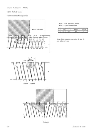 Desenho de Máquinas – 2004/02

4.2.10 – Perfis de roscas

4.2.10.1 Perfil da Rosca quadrada




                                                 H = 0,5 P + b, para rosca interna
                                                 H = 0,5 P, para rosca externa

                                                   P   1,5     2a5        6 a 12     14 a 40
                                                   b   0,15    0,25         0,5         1




                                               Nota : Caso o passo seja maior do que 40
                                               mm, utilizar b=1 mm




                                    Conjunto


4.18                                                                   Elementos de união
 