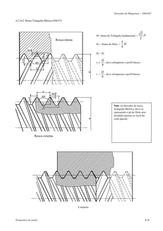 Desenho de Máquinas – 2004/02

4.2.10.2 Rosca Triangular Métrica (NB-97)



                                                                                                         3
                                                             H= altura do Triângulo fundamental =          P
                                                                                                        2
                                   Rosca intena
                                                                                      5
                                                             H1= Altura do filete =     H
                                                                                      8

                                                             H2 = H1

                                                                    H
                                                             r2 <     , deve ultrapassar o perfil básico
                                                                    8

                                                                    H
                                                             r =      , deve ultrapassar o perfil básico
                                                                    6




                                                                               Nota: no desenho da rosca
                                                                               triangular Métrica, deve-se
                                                                               representar o pé do filete arre-
                                                                               dondado apenas no local do
                                                                               corte parcial.




                Rosca externa




                                                  Conjunto



Elementos de união                                                                                           4.19
 