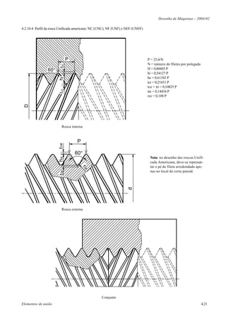 Desenho de Máquinas – 2004/02

4.2.10.4 Perfil da rosca Unificada americana: NC (UNC), NF (UNF) e NEF (UNEF)




                               P                                                P = 25,4/N
                                                                                N = número de filetes por polegada
                        t ri
                60°                                                             H = 0,86603 P
                                                                                hi = 0,54127 P
                                                                                he = 0,61343 P
                       hi



                                                                                tci = 0,21651 P
                                                                                tce = tri = 0,10825 P
                       t ci




                                                                                tre = 0,14434 P
                                                                                rce = 0,108 P
 D




                            Rosca
                         Rosca interna   Interna

                                   P
                       t ce




                                   60°
                                                                                 Nota: no desenho das roscas Unifi-
                       he




                                                                                 cada Americana, deve-se represen-
                                         r                                       tar o pé do filete arredondado ape-
                                         ce




                                                                                 nas no local do corte parcial.
                        t re




                                                                   d




                         Rosca Externa
                         Rosca externa




                                                   Conjunto
Elementos de união                                                                                                   4.21
 