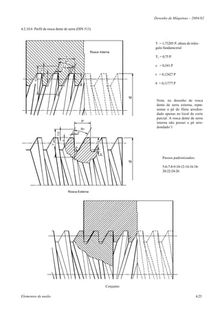 Desenho de Máquinas – 2004/02


4.2.10.6 Perfil da rosca dente de serra (DIN 513)



                                                                                        T = 1,73205 P, altura do triân-
                                                                                        gulo fundamental
                                                            Rosca Interna
                                       P                                                T1 = 0,75 P
                                      30°
                                  0,2                                                   c = 0,341 P
             T/2




                                 3°
                                                                                        r = 0,12427 P
                   c




                                                 T1
         T




                                                                                        b = 0,11777 P




                                                                                    d
                                                                                         Nota: no desenho de rosca
                                                                                         dente de serra externa, repre-
                                                                                         sentar o pé do filete arredon-
                                                                                         dado apenas no local do corte
                                                                                         parcial. A rosca dente de serra
                                                      P                                  interna não possui o pé arre-
                                                      30°                                dondado’1
                           T/2




                                                 3°
                                 c




                                                                T1
                       T




                                             r

                                                                     b
                                                                                            Passos padronizados:
                                                                                    d




                                                                                            5-6-7-8-9-10-12-14-16-18-
                                                                                            20-22-24-26




                                        Rosca Externa




                                                                         Conjunto

Elementos de união                                                                                                  4.23
 