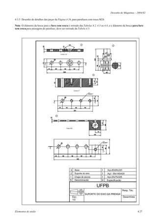 Desenho de Máquinas – 2004/02

4.3.5 Desenho de detalhes das peças da Página 4.26, para parafusos com rosca M24.

Nota: O diâmetro da broca para o furo com rosca é retirado das Tabelas 4.2, 4.3 ou 4.4, e o diâmetro da broca para furo
sem rosca para passagem do parafuso, deve ser retirado da Tabela 4.5.




                                                                            1
                                                                                                                          4




                                            Corte C-D




                           C                                                    D




                                                                                                3




                                                                Corte E-F
                                                                                    M24
                                                                                    broca Ø21




                                    E                                                               F




                                        2




                                                    Corte A-B




                                                                                                         M24
                                                                                                         broca Ø21




                                A


                                                                                                           B




                                                                 Base                                                Aço-80x90x320
                                                                 Suporte do eixo                                     Aço - 90x140x420
                                                                 Chapa de escora                                     Aço-20x75x328
                                                                 Denominacão                                     Especificacão

                                                                                                        UFPB
                                                                                                                                     Resp. Téc.
                                                                                SUPORTE DO EIXO DA PRENSA
                                                            Esc:                                                                     Desenhista
                                                            1/2




Elementos de união                                                                                                                                4.27
 