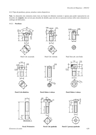 Desenho de Máquinas – 2004/02

4.4.2 Tipos de parafusos, porcas, arruelas e outros dispositivos

Nota: As dimensões dos elementos deste item em função do diâmetro nominal, é apenas para poder representa-los em
desenhos de conjunto, não servem para desenho de detalhe, para isto deve-se procurar normas sobre estes elementos ou
catálogos de fabricantes.

4.4.2.1   Parafusos

                                    90°                                 0,25d                       0,4d
                                                                                                                       0,25d                      0,3d
                                    2d
              0,6d




                                                                       0,7d
                                            0,25d

                                                                                            R=0,8d                                               R=d




                                                                                                                       L
                                               0,25d




                                                                       L




                                                                                                X
                       X
                  L




                                                                                                                                       d
                                    d                                                 d
                           1,




                                                                                             4d
                             7d




                                                                                           1,


                      Paraf. Cab. escareada                           Paraf. Cab. redonda                       Paraf. Sem cab. com fenda

                                                                                                                                      1,6d               0,5d
                      1,5d
                                      0,6d                                                      0,5d
            0,25d




                                                                                                                                                              d
          0,25d                                                                                                 0,8d
                                                                  L
                                  L




                                                                                                                                                              L
             X




                       d
                                                                                                                                       d          X
                                                                                  d
                                                                                                                                                       0,8
                                                                                                                                                              7d
                                                                                           0,5
                                                                                              d
                               4d
                             1,




          Paraf. Cab cilíndrica                        Paraf. Halen s/ cabeça                                   Paraf. Halen c/ cabeça
                                                                      37°




                                        d                  0,8d

                                                                                          r=d
                                                                                                                                                       0,5d
                                                                                                                           0,7d
                                                                                                                       L
                                                       L




                                                                                                                                  X
                                                                  X
                  L




                                                                                                                                             d
                                                                              d
                      d




                                                                                  1,
                                                                                    7d




                             lado da raiz



                           Paraf. Prisioneiro                 Paraf. Cab. quadrada                         Paraf. C/ pescoço quadrado
Elementos de união                                                                                                                                                 4.29
 