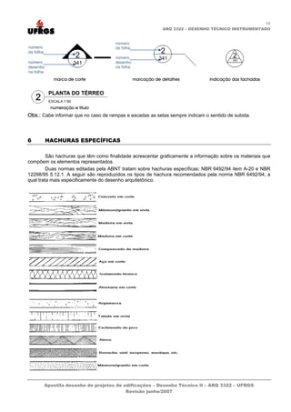 16
                                                          ARQ 3322 – DESENHO TÉCNICO INSTRUMENTADO




           marca de corte                    marcação de detalhes              indicação das fachadas




         numeração e título
Obs.: Cabe informar que no caso de rampas e escadas as setas sempre indicam o sentido de subida.



6      HACHURAS ESPECÍFICAS

         São hachuras que têm como finalidade acrescentar graficamente a informação sobre os materiais que
compõem os elementos representados.
         Duas normas editadas pela ABNT tratam sobre hachuras específicas: NBR 6492/94 item A-20 e NBR
12298/95 5.12.1. A seguir são reproduzidos os tipos de hachura recomendados pela norma NBR 6492/94, a
qual trata mais especificamente do desenho arquitetônico.




       Apostila desenho de projetos de edificações – Desenho Técnico II – ARQ 3322 – UFRGS
                                        Revisão junho/2007
 