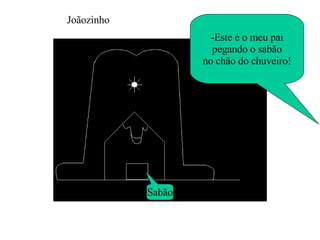 -Este é o meu pai pegando o sabão  no chão do chuveiro! Joãozinho Sabão 