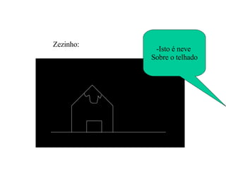 -Isto é neve  Sobre o telhado Zezinho: 