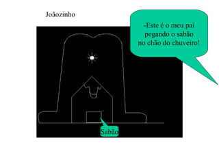 -Este é o meu pai pegando o sabão  no chão do chuveiro! Joãozinho Sabão 