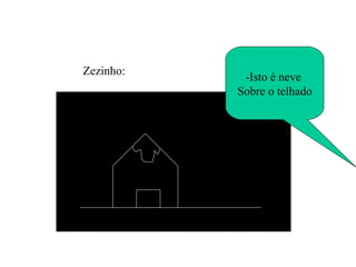 -Isto é neve  Sobre o telhado Zezinho: 
