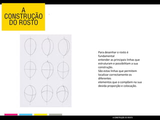 Para desenhar o rosto é
fundamental
entender as principais linhas que
estruturam e possibilitam a sua
construção.
São estas linhas que permitem
localizar correctamente os
diferentes
elementos que o compõem na sua
devida proporção e colocação.
 
