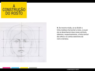 4. Do mesmo modo, se se dividir a
linha mediana horizontal a meio, e se por
ela se desenharem duas novas verticais,
obtemos, respectivamente, a linha central
dos olhos e os cantos exteriores do
nariz e da boca.
 