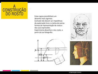 Estas regras possibilitam um
desenho mais rigoroso.
Contudo não devem ser impeditivas
da exploração livre e criativa de outras
formas de representação do rosto e
das suas expressões.
Experimenta desenhar o teu rosto, a
partir da tua fotografia.
 