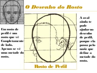 O Desenho do Rosto
                                    A oval
                                    ainda te
                                    pode
Um rosto de                         ajudar no
perfil é um                         desenho
rosto que vê                        de perfil,
Completamente                       porque ela
de lado.                            passa pelo
Apenas se vê                        nariz que
uma metade do                       define a
rosto.                              metade do
                                    rosto.
                  Rosto de Perfil
 