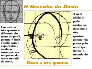 O Desenho do Rosto
                                          A oval
                                          ainda te
                                          pode
                                          ajudar no
Um rosto a                                desenho a
três quartos é
diferente do                              três
rosto de perfil,                          quartos,
porque é mais                             porque ela
virado para o                             passa pelo
espectador e                              nariz que
ainda se
consegue ver                              define a
um pouco da                               metade do
outra metade                              rosto.
do rosto.
                   Rosto a três quartos
 