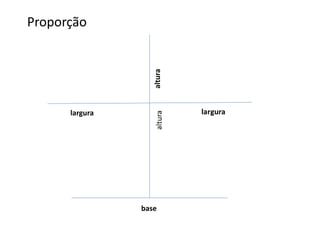 Proporção
altura
largura
base
 