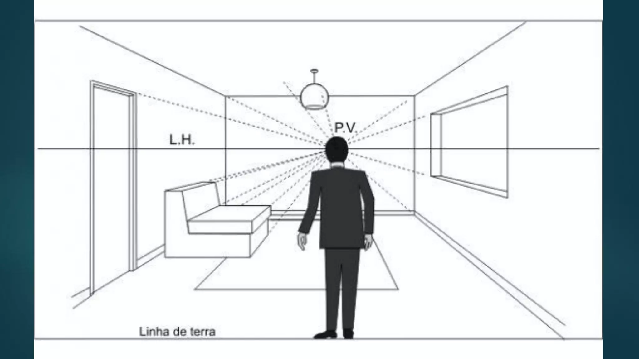 Desenho em perspectiva com um ponto de fuga | PDF