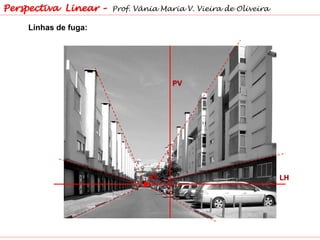 Linhas de fuga:
PF LH
PV
Perspectiva Linear – Prof. Vânia Maria V. Vieira de Oliveira
 