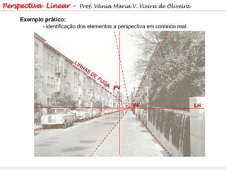 Exemplo prático:
- identificação dos elementos a perspectiva em contexto real.
LH
PV
PF
Perspectiva Linear – Prof. Vânia Maria V. Vieira de Oliveira
 