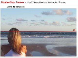 Linha do horizonte:
LH
Perspectiva Linear – Prof. Vânia Maria V. Vieira de Oliveira
 