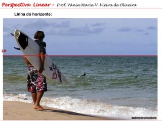 Linha do horizonte:
Perspectiva Linear – Prof. Vânia Maria V. Vieira de Oliveira
LH
 
