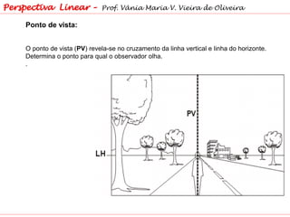 Ponto de vista:
O ponto de vista (PV) revela-se no cruzamento da linha vertical e linha do horizonte.
Determina o ponto para qual o observador olha.
.
Perspectiva Linear – Prof. Vânia Maria V. Vieira de Oliveira
 