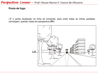 Ponto de fuga:
• É o ponto localizado na linha do horizonte, para onde todas as linhas paralelas
convergem, quando vistas em perspectiva (PF).
Perspectiva Linear – Prof. Vânia Maria V. Vieira de Oliveira
 