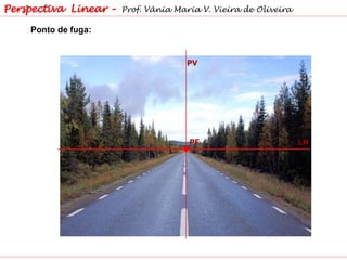 Ponto de fuga:
PF LH
PV
Perspectiva Linear – Prof. Vânia Maria V. Vieira de Oliveira
 