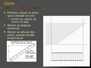 Corte

   Primeiro, traçar os pisos
    que a escada vai unir.
       lembre-se, depois, de
        marcar as lajes
   Marcar os degraus
    extremos.
   Marcar as alturas dos
    pisos, usando divisão
    proporcional
 