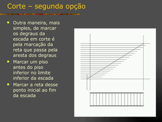 Corte – segunda opção

   Outra maneira, mais
    simples, de marcar
    os degraus da
    escada em corte é
    pela marcação da
    reta que passa pela
    aresta dos degraus
   Marcar um piso
    antes do piso
    inferior no limite
    inferior da escada
   Marcar a reta desse
    ponto inicial ao fim
    da escada
 