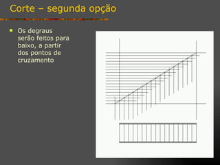 Corte – segunda opção

   Os degraus
    serão feitos para
    baixo, a partir
    dos pontos de
    cruzamento
 