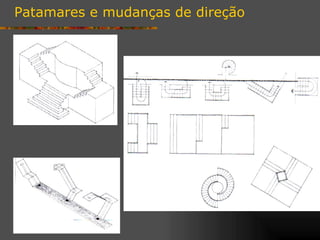 Patamares e mudanças de direção
 