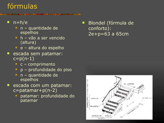fórmulas

   n=h/e                             Blondel (fórmula de
       n – quantidade de              conforto):
        espelhos                       2e+p=63 a 65cm
       h – vão a ser vencido
        (altura)
       e – altura do espelho
   escada sem patamar:
    c=p(n-1)
       c – comprimento
       p – profundidade do piso
       n – quantidade de
        espelhos
   escada com um patamar:
    c=patamar+p(n-2)
       patamar: profundidade do
        patamar
 