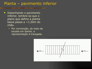 Planta – pavimento inferior

   Desenhando o pavimento
    inferior, lembre-se que o
    plano que define a planta
    baixa passa a ~1,50m do
    chão.
       Por convenção, do meio da
        escada em diante, a
        representação é tracejada.
 