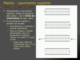 Planta – pavimento superior

   Desenhando o pavimento
    superior, todos os degraus
    são vistos – até o limite de
    visibilidade da laje, claro.
   É conveniente indicar o
    sentido da escada
        Normalmente, é indicado o
         sentido ascendente.
        Caso se indique o sentido
         descendente, deve-se
         acrescentar a palavra
         “desce” ou a letra “d” junto
         à seta.
            nesse caso, pode ser

             interessante usar “s” ou
             “sobe” para indicar
             subida.
 