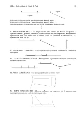 UEPA – Universidade do Estado do Pará 11
Semi-reta de origem no ponto A e que passa pelo ponto B (figura 1)
Semi-reta de origem no ponto C e que passa pelo ponto D (figura 2)
Um ponto qualquer, pertencente a uma reta, divide a mesma em duas semi-retas.
3.2. SEGMENTO DE RETA – É a porção de uma reta, limitada por dois de seus pontos. O
segmento de reta é, portanto, limitado e podemos atribuir-lhe um comprimento. O segmento é
representado pelos dois pontos que o limitam e que são chamados de extremidades. Ex:
segmento AB, MN, PQ, etc.
3.3. SEGMENTOS COLINEARES – São segmentos que pertencem à mesma reta, chamada de
reta suporte.
3.4 - SEGMENTOS CONSECUTIVOS – São segmentos cuja extremidade de um coincide com
a extremidade de outro.
3.5. RETAS COPLANARES – São retas que pertencem ao mesmo plano.
3.6 - RETAS CONCORRENTES – São retas coplanares que concorrem, isto é, cruzam-se num
mesmo ponto; sendo esse ponto comum às duas retas.
Figura 1
Figura 2
 