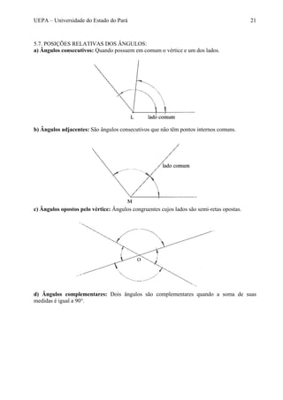 UEPA – Universidade do Estado do Pará 21
5.7. POSIÇÕES RELATIVAS DOS ÂNGULOS:
a) Ângulos consecutivos: Quando possuem em comum o vértice e um dos lados.
b) Ângulos adjacentes: São ângulos consecutivos que não têm pontos internos comuns.
c) Ângulos opostos pelo vértice: Ângulos congruentes cujos lados são semi-retas opostas.
d) Ângulos complementares: Dois ângulos são complementares quando a soma de suas
medidas é igual a 90°.
 