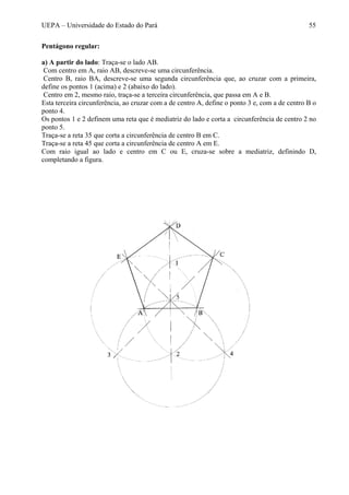 UEPA – Universidade do Estado do Pará 55
Pentágono regular:
a) A partir do lado: Traça-se o lado AB.
Com centro em A, raio AB, descreve-se uma circunferência.
Centro B, raio BA, descreve-se uma segunda circunferência que, ao cruzar com a primeira,
define os pontos 1 (acima) e 2 (abaixo do lado).
Centro em 2, mesmo raio, traça-se a terceira circunferência, que passa em A e B.
Esta terceira circunferência, ao cruzar com a de centro A, define o ponto 3 e, com a de centro B o
ponto 4.
Os pontos 1 e 2 definem uma reta que é mediatriz do lado e corta a circunferência de centro 2 no
ponto 5.
Traça-se a reta 35 que corta a circunferência de centro B em C.
Traça-se a reta 45 que corta a circunferência de centro A em E.
Com raio igual ao lado e centro em C ou E, cruza-se sobre a mediatriz, definindo D,
completando a figura.
 