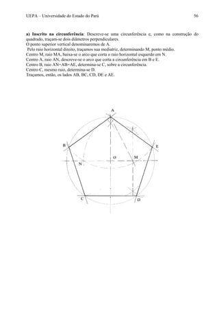 UEPA – Universidade do Estado do Pará 56
a) Inscrito na circunferência: Descreve-se uma circunferência e, como na construção do
quadrado, traçam-se dois diâmetros perpendiculares.
O ponto superior vertical denominaremos de A.
Pelo raio horizontal direito, traçamos sua mediatriz, determinando M, ponto médio.
Centro M, raio MA, baixa-se o arco que corta o raio horizontal esquerdo em N.
Centro A, raio AN, descreve-se o arco que corta a circunferência em B e E.
Centro B, raio AN=AB=AE, determina-se C, sobre a circunferência.
Centro C, mesmo raio, determina-se D.
Traçamos, então, os lados AB, BC, CD, DE e AE.
 
